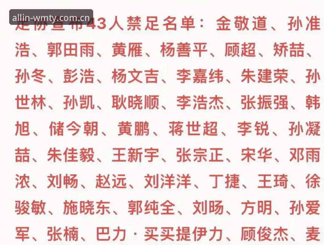 足协第三批禁足名单曝光：3大关键点看懂65人处罚背后的乱象