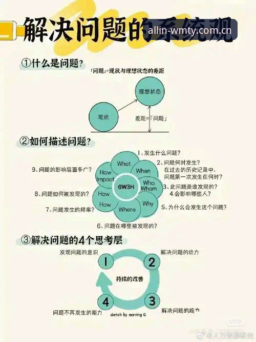 完美体育平台实用指南：推荐常见问题与解决方案汇总